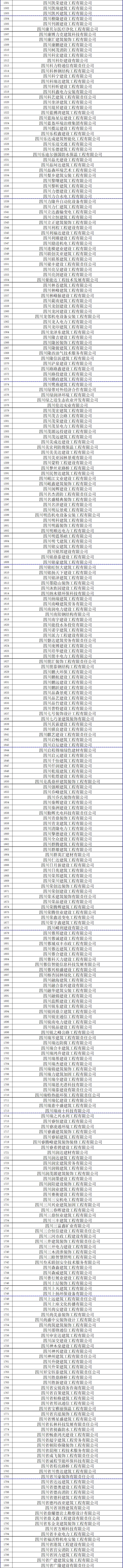 惊！一个市辖区竟有2676家企业涉嫌挂证！_8