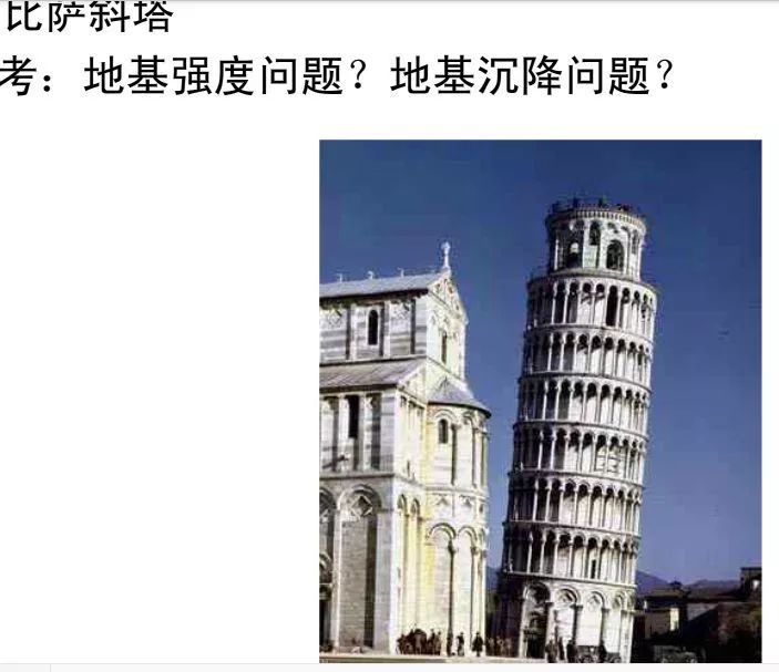 零水平秒懂地基承载力_7