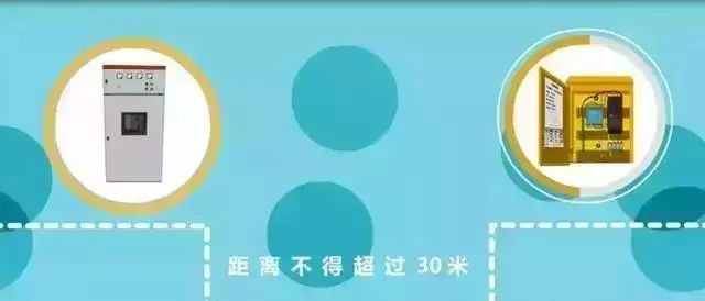 深圳一工地发生触电事故，致1人死亡，我们该如何避免？_16