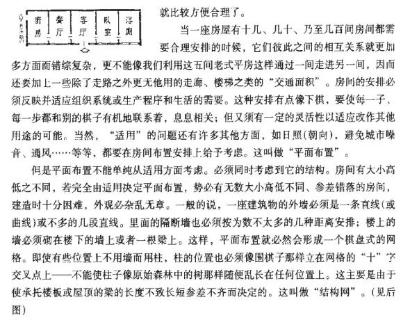 梁思成：建筑师是怎样工作的？_3