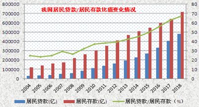 未来房价走势如何？一文让你读懂，房价的底层逻辑_4