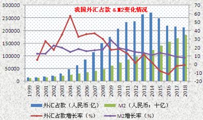 未来房价走势如何？一文让你读懂，房价的底层逻辑_7