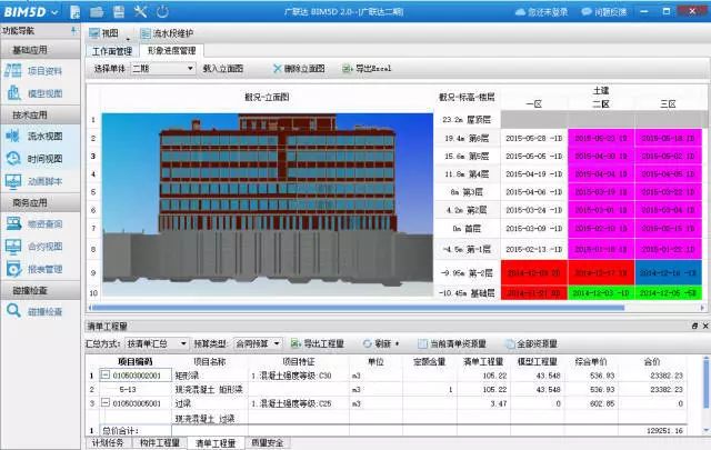 BIM应用中常见的16个误区_4