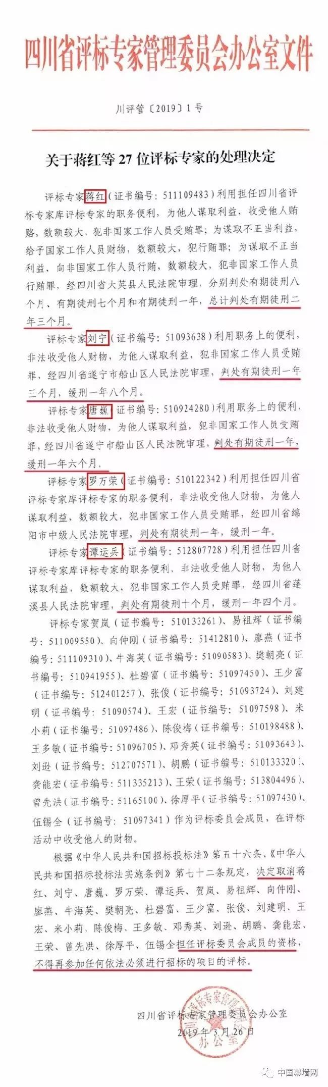 行贿、受贿，8名评标专家获刑！四川成重灾区_3
