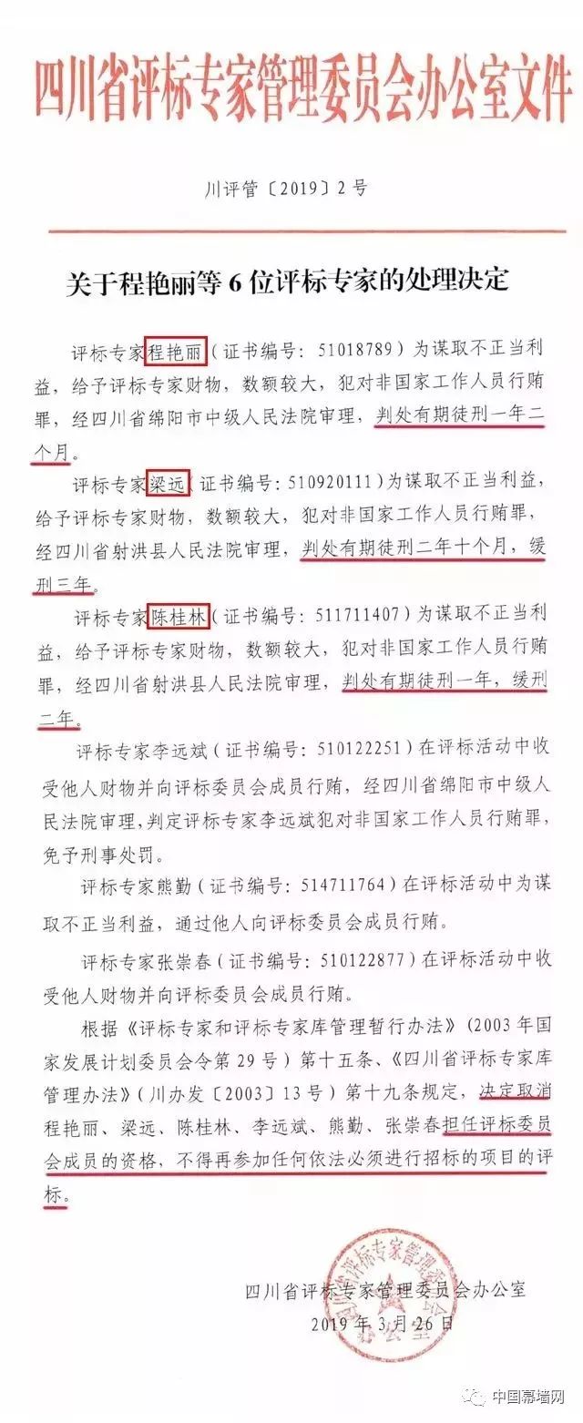 行贿、受贿，8名评标专家获刑！四川成重灾区_4