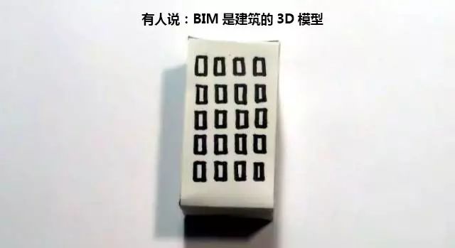 大神3分钟告诉你什么是BIM！创意满分！_3