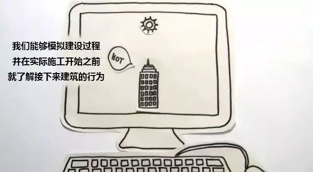 大神3分钟告诉你什么是BIM！创意满分！_12