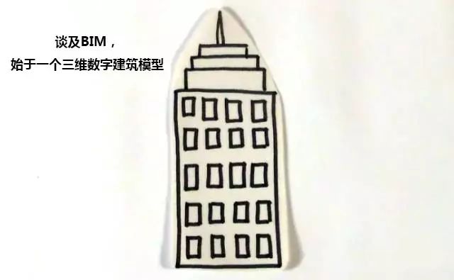 大神3分钟告诉你什么是BIM！创意满分！_7
