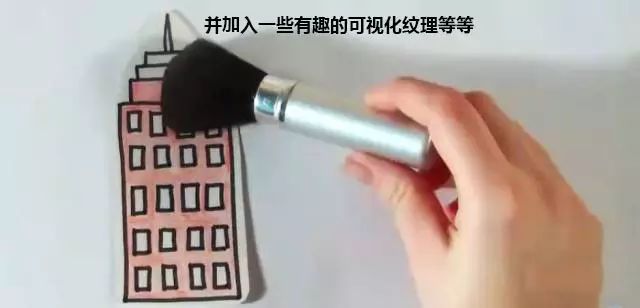 大神3分钟告诉你什么是BIM！创意满分！_9