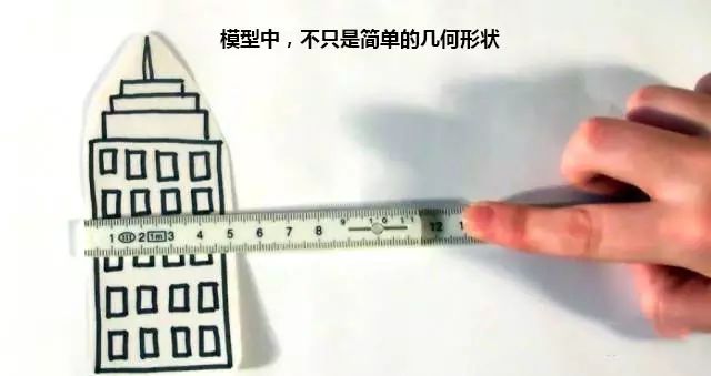 大神3分钟告诉你什么是BIM！创意满分！_8