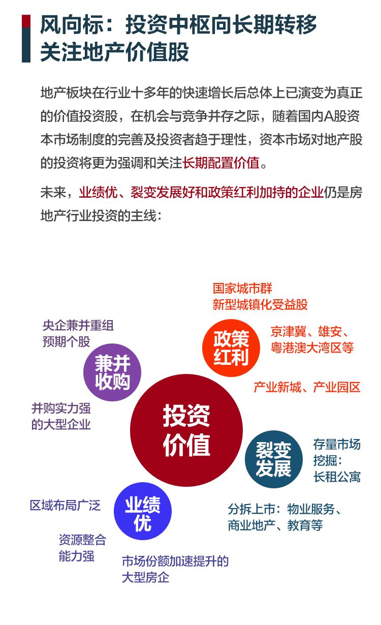 2019上市房企排行榜重磅发布_11