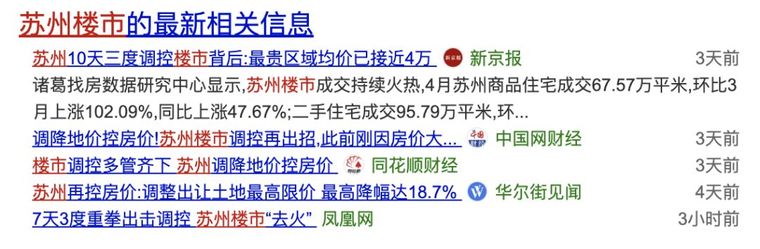 7年大周期告诉我们，这些城市的房价最有潜力！_2