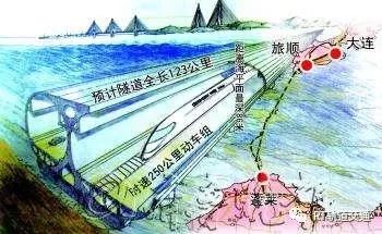 渤海湾跨海通道 VS 环渤海高铁，你更看好哪个？_3
