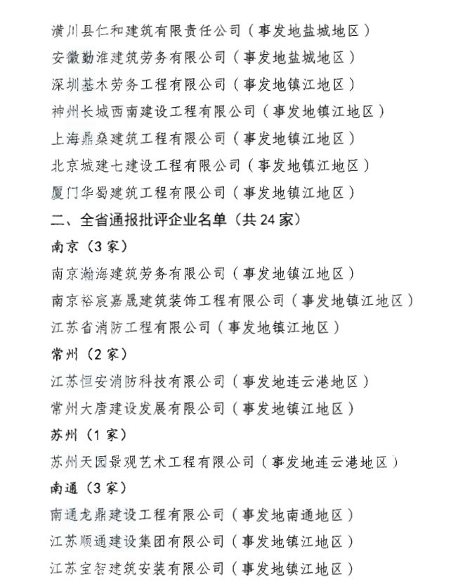 欠薪大整治！41家建企被封杀、24家被点名，被限制市场准入！_5