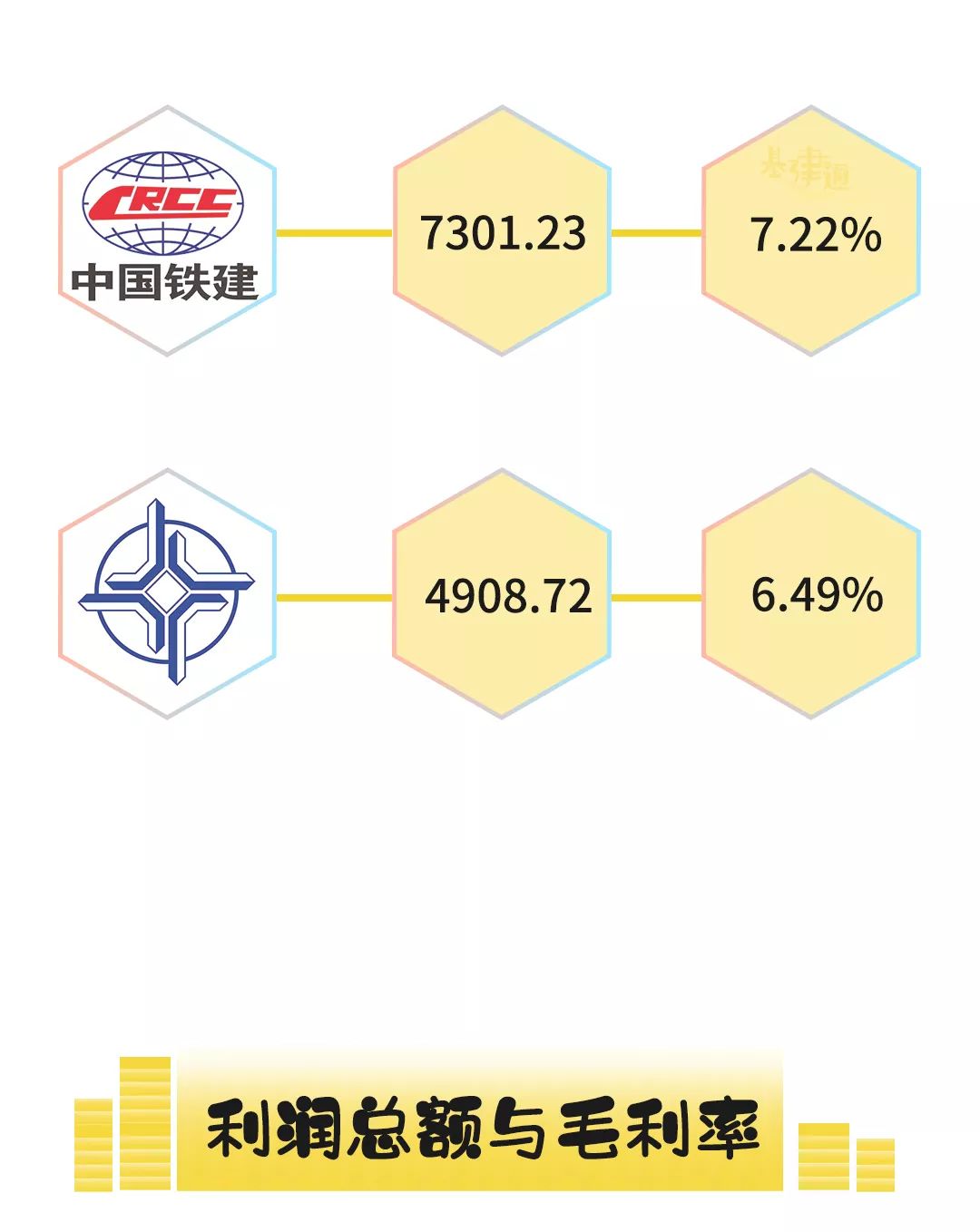 图解 图解