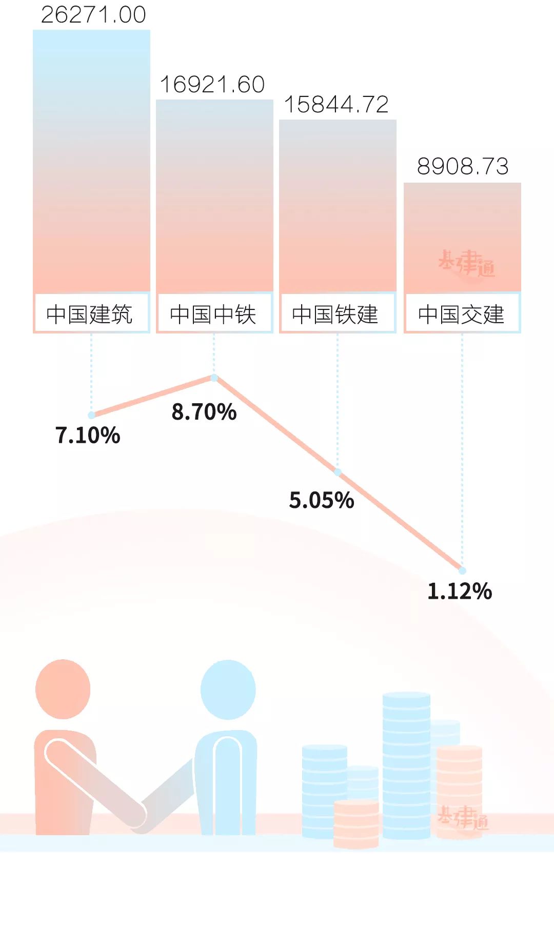 图解 图解