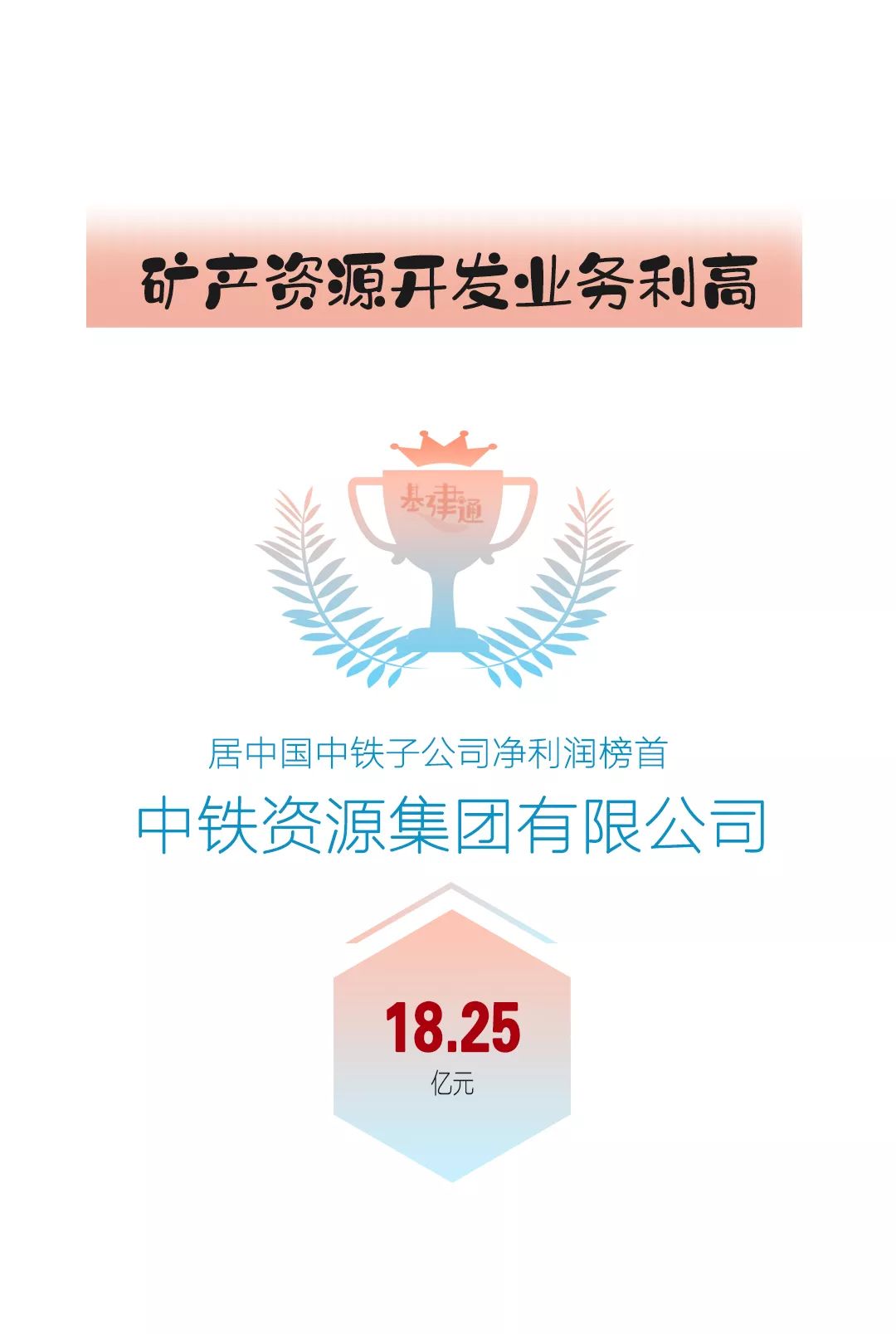 图解 图解