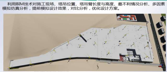 你知道BIM的这些妙用吗_3