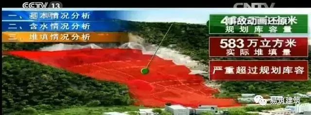 73人遇难、33栋建筑被埋……这起事故的惨痛教训不能忘！_8