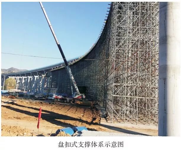 又是垮塌！2死7伤，贵州一工地发生支架垮塌事故_31
