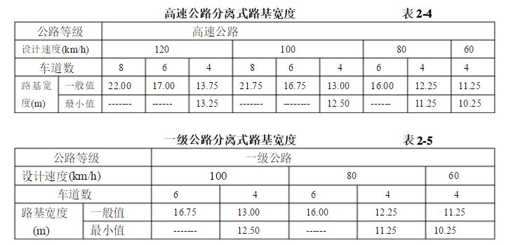 致36死13伤的陕西大巴事故：是疲劳驾驶还是道路设计的错？_12