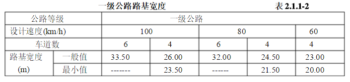 致36死13伤的陕西大巴事故：是疲劳驾驶还是道路设计的错？_10