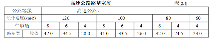 致36死13伤的陕西大巴事故：是疲劳驾驶还是道路设计的错？_9