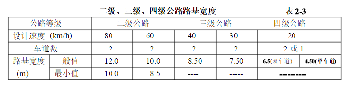 致36死13伤的陕西大巴事故：是疲劳驾驶还是道路设计的错？_11