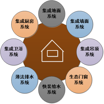 专家视角 
